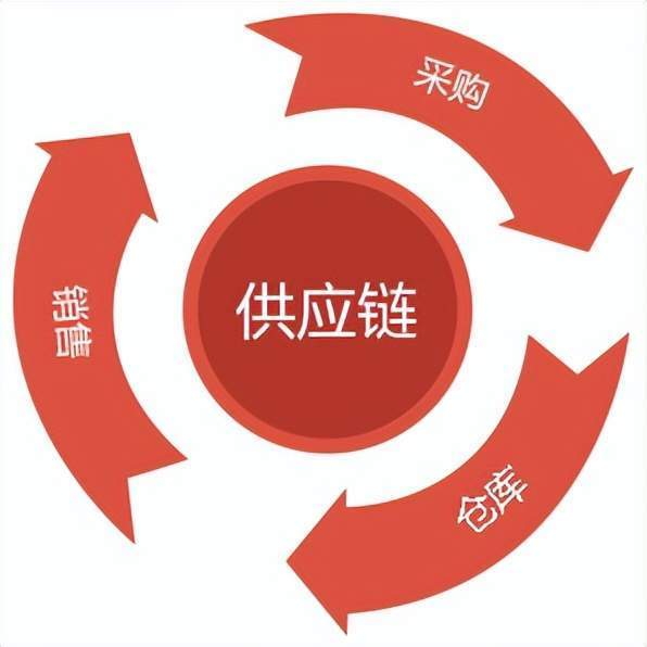 做软件开发的工资一般多少